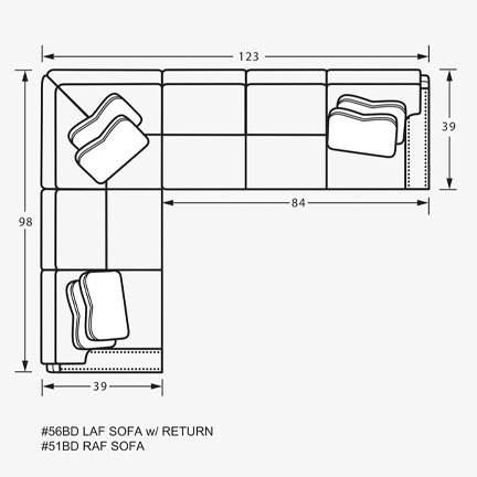 Layout C: Two Piece Sectional 98" x 123"