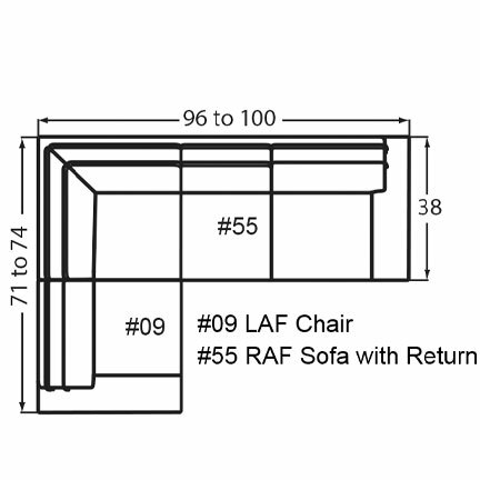 Layout C: Two Piece Sectional 71" x 96"(Size varies due to arm selection)