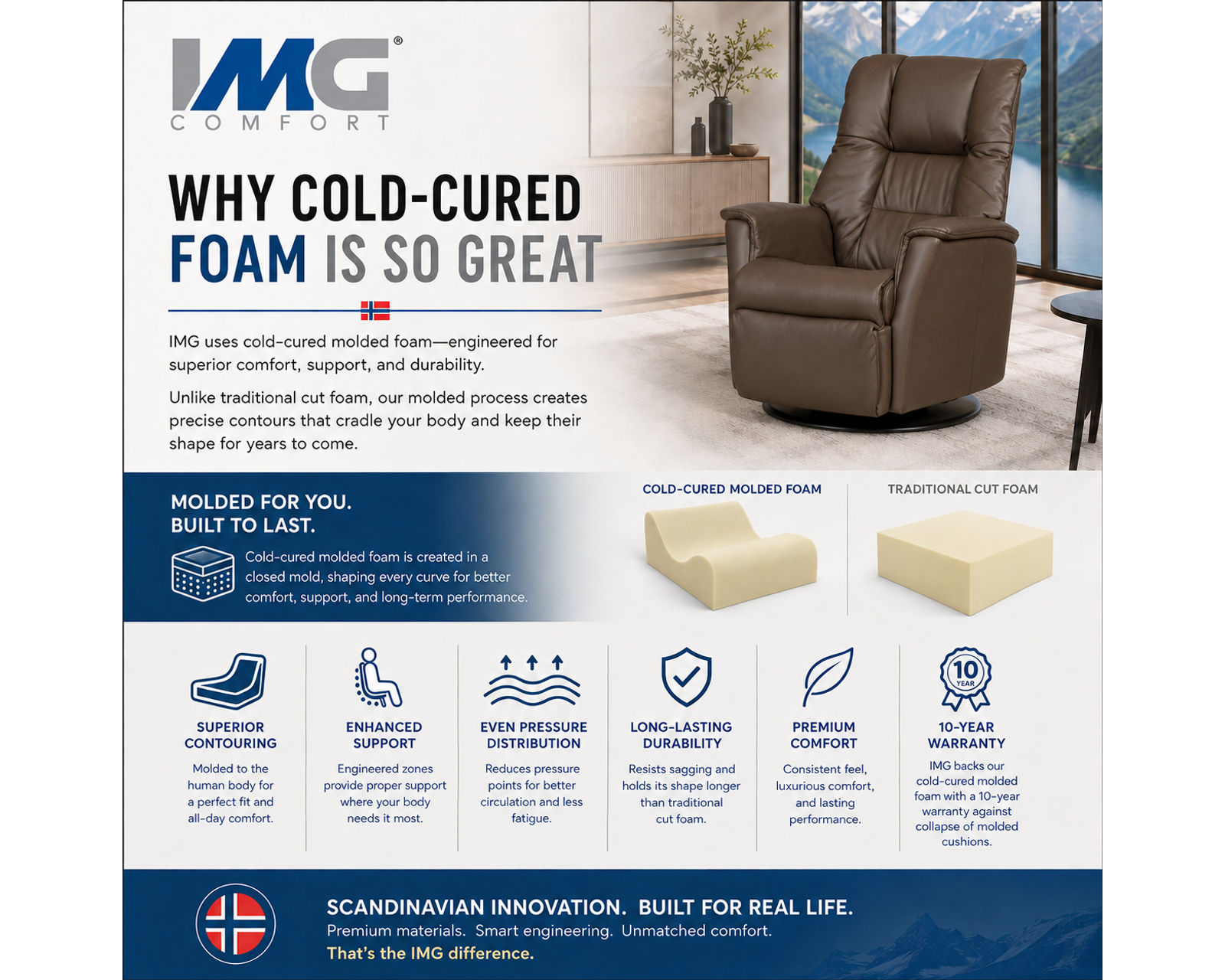 Melbourne 105" Power Reclining Sofa Ocean (Modern Scandinavian Style. Power Comfort Made for Living) IN STOCK - Cold Foam Makes It Better