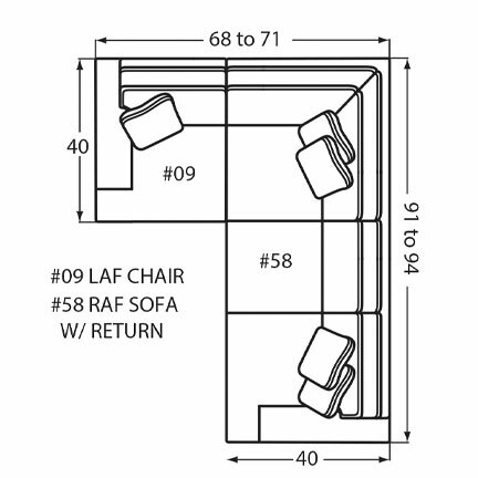 Layout B: Two Piece Sectional 68" x 91" (Size varies due to arm selection)