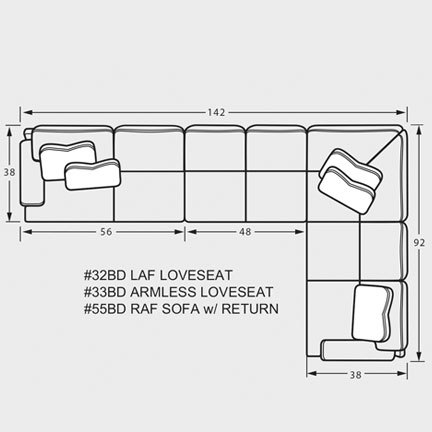 Layout J: Three Piece Sectional 142" x 92"