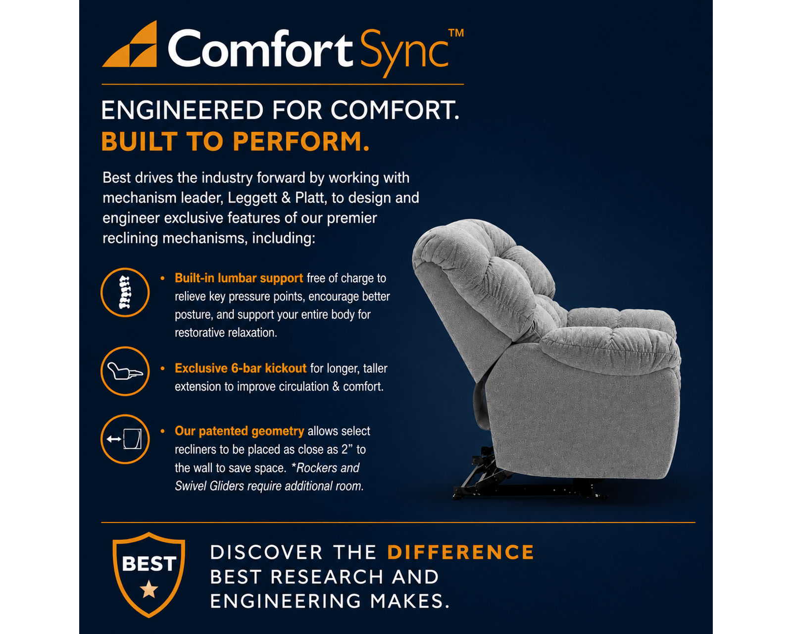Cameo Home Theater Sectional (+100 fabrics) - The Smarter Way to Shop for American-Made Furniture.