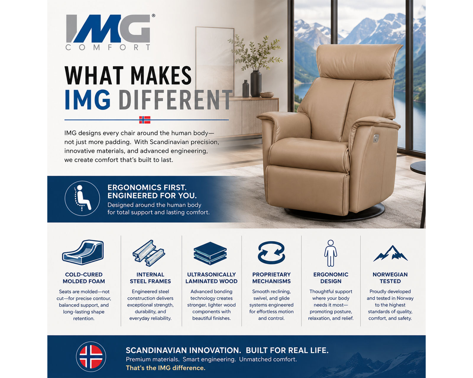 Melbourne 105" Power Reclining Sofa Ocean (Modern Scandinavian Style. Power Comfort Made for Living) IN STOCK - What Make IMG Different