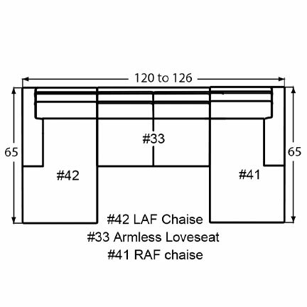 Layout D:  Three Piece Sectional 65" x 120" x 65" (Size varies due to arm selection)