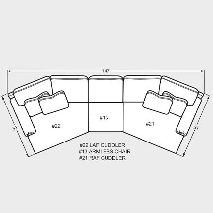 Layout D: Three Piece Sectional 51" x 147"