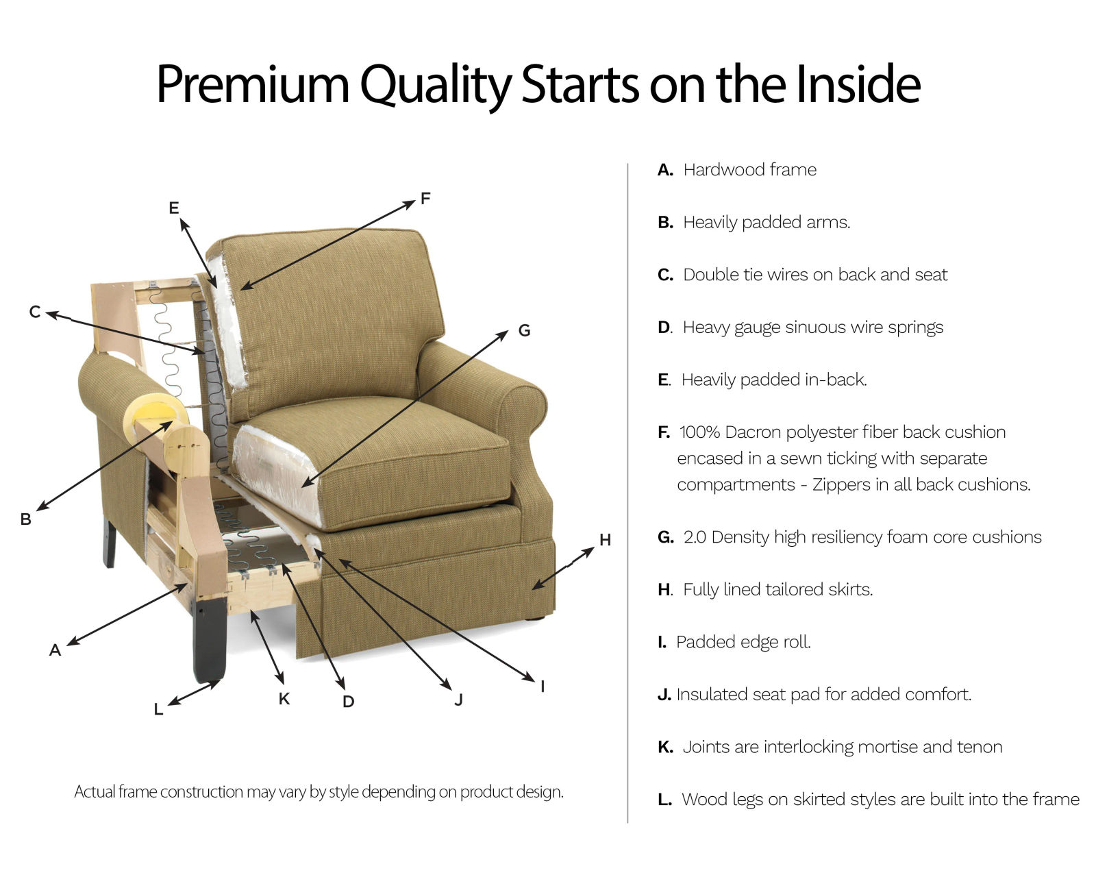 Hyattsville 7482 Sofa (89") (+100 performance fabrics) - Premium quality starts on the inside!