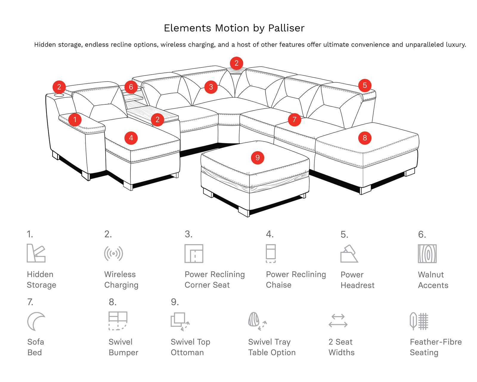 Apex 44008 Reclining Sectional (+200 colors) - ELEMENTS - let's build it together