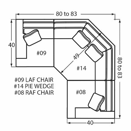 Layout L: Three Piece Sectional 80" x 80" (Size varies due to arm selection)