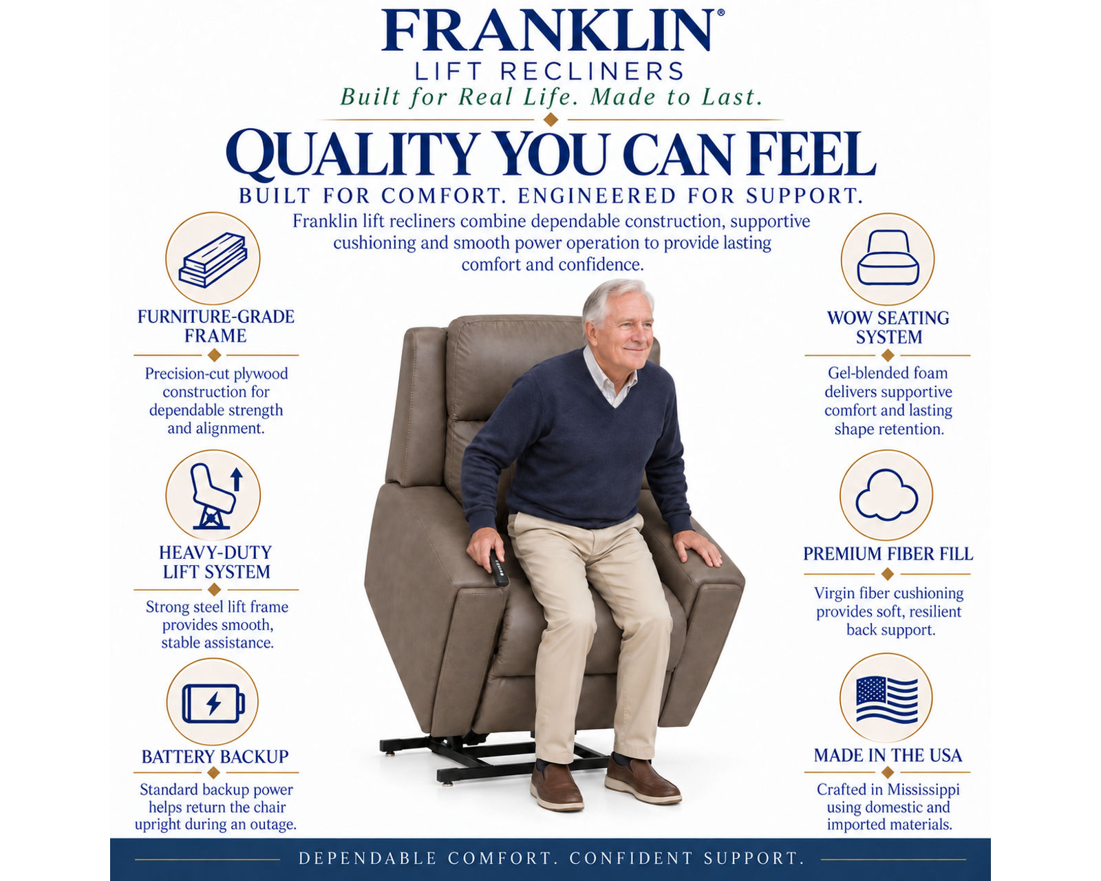 Arbor 449 Power Lift Recliner with Neori Air Massage & Side Storage - 350 Pounds (Lift. Recline. Massage. Recharge) - Lift with Confidence. Relax in Comfort.