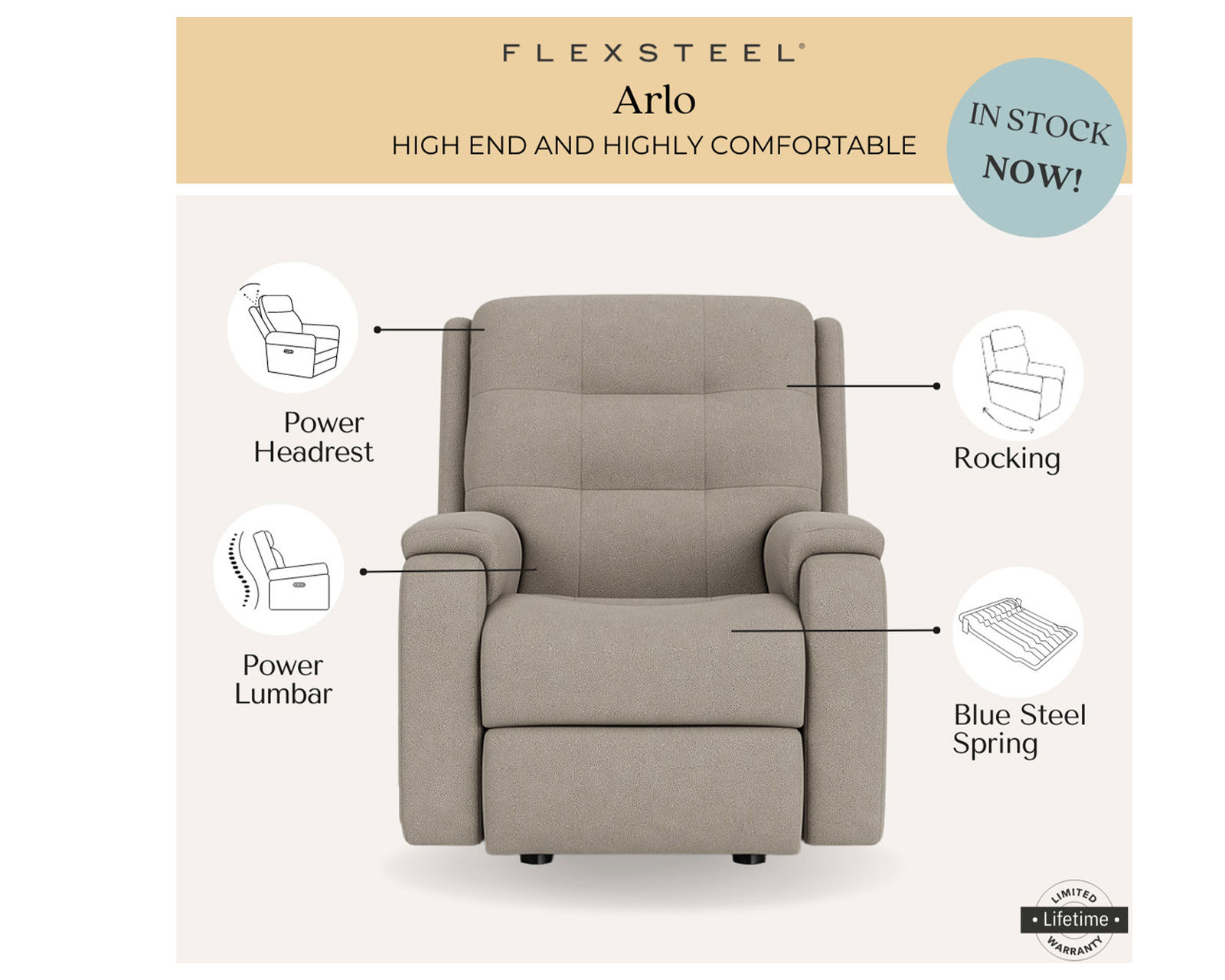Arlo 87" Power Headrest Power Reclining Sofa (In stock) - Arlo Fabric Power Rocking Recliner with Power Headrest, Lumbar (in stock)
