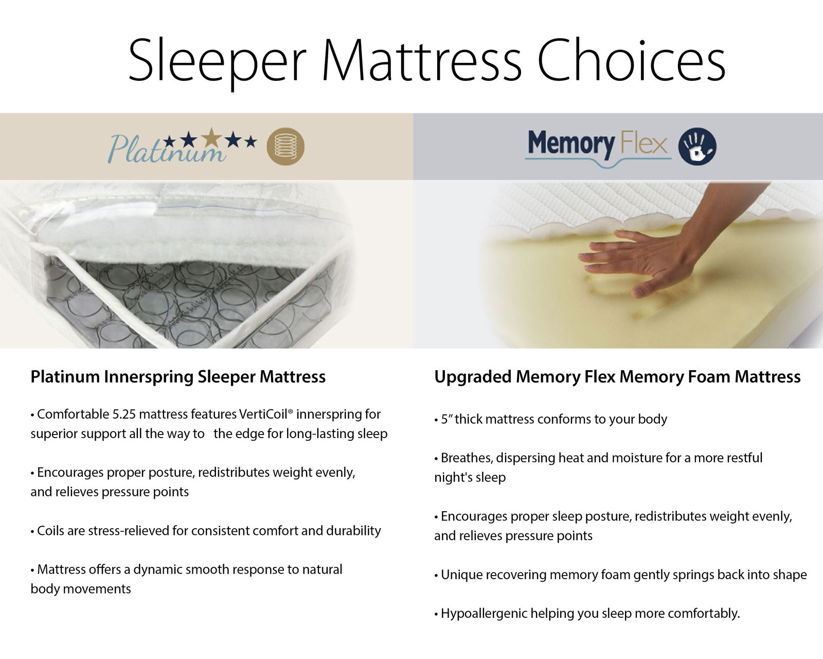 Caverra Queen Sleeper (+139 fabrics) - Sleeper Mattress Choices