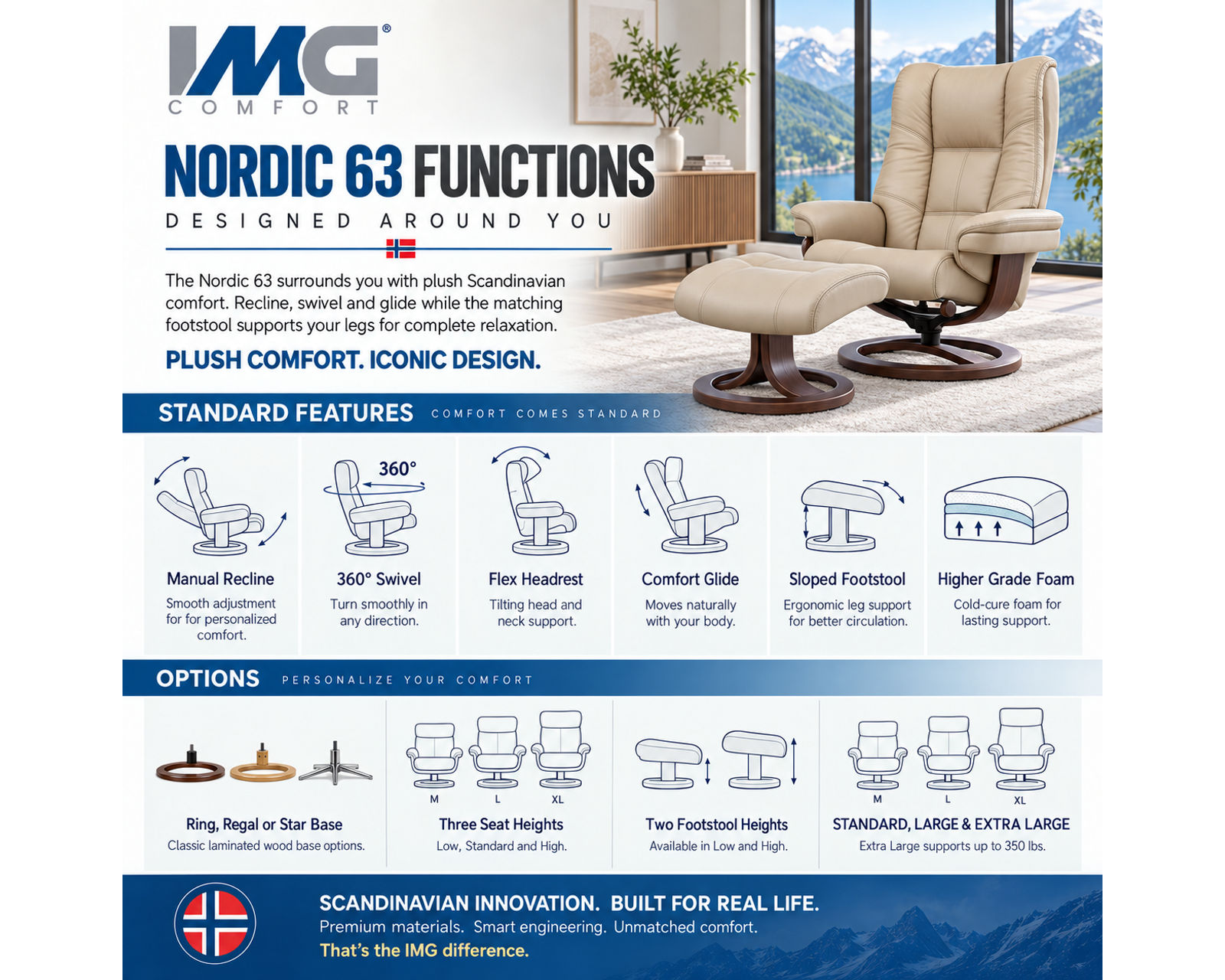 Nordic 63 Reclining Chair & Footstool Ash (IN STOCK) Plush Scandinavian Comfort. Made to Fit You - Engineered for Comfort. Priced for Real Life.