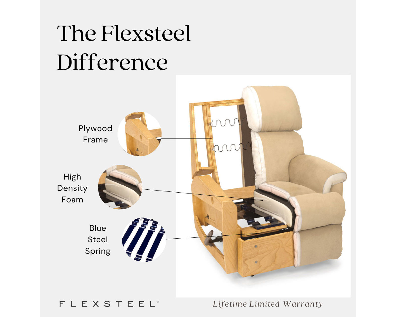 Flexsteel 5015 Sofa (650-72)