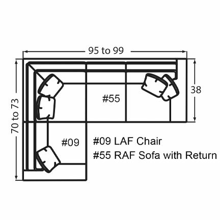 Layout D: Two Piece Sectional 70" x 95" (Size varies due to arm selection)