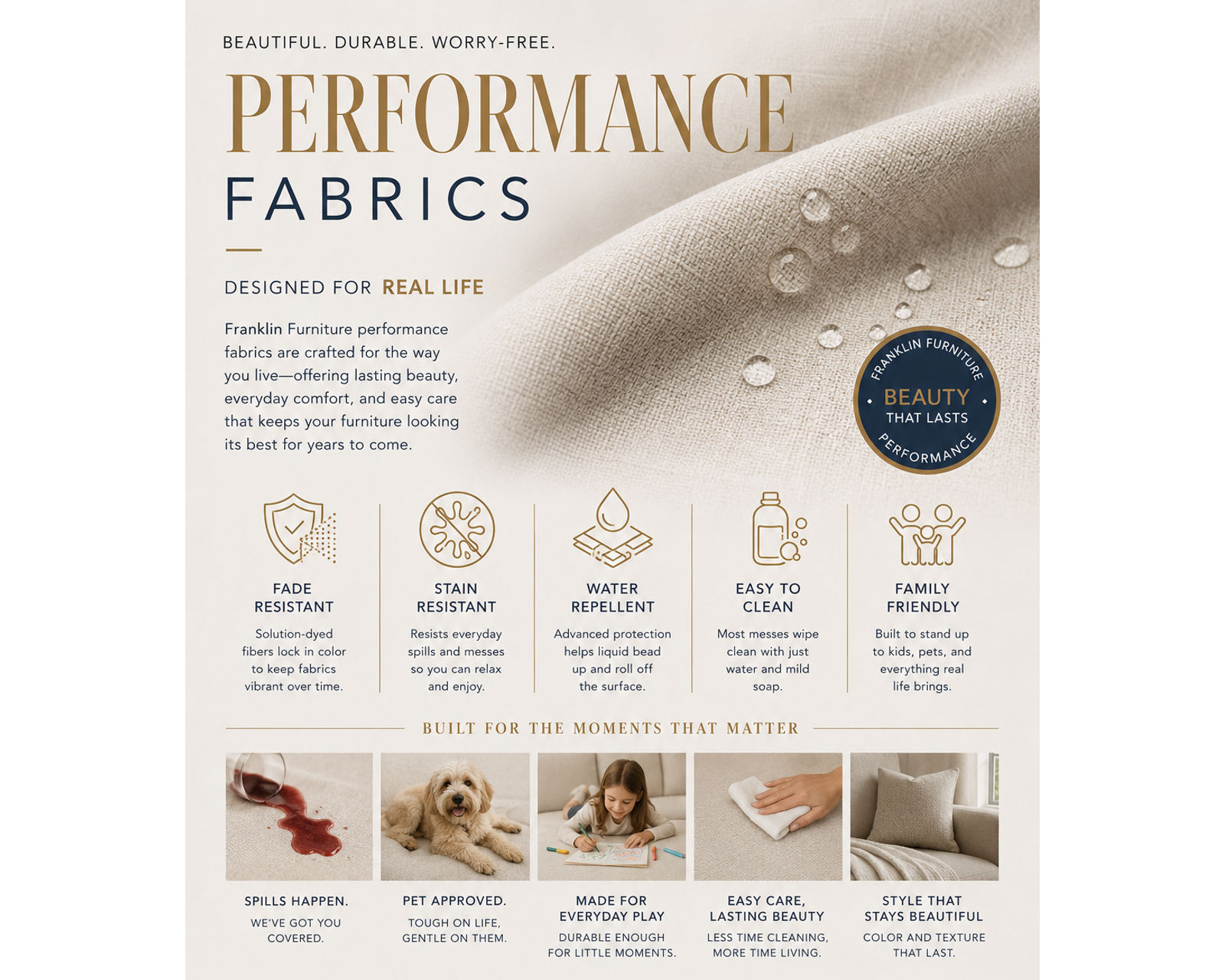 Collins 810 Modular Sectional (Modern Comfort. Performance Fabric. Made for Real Life) - Kid and Pet Friendly High Performance Fabric