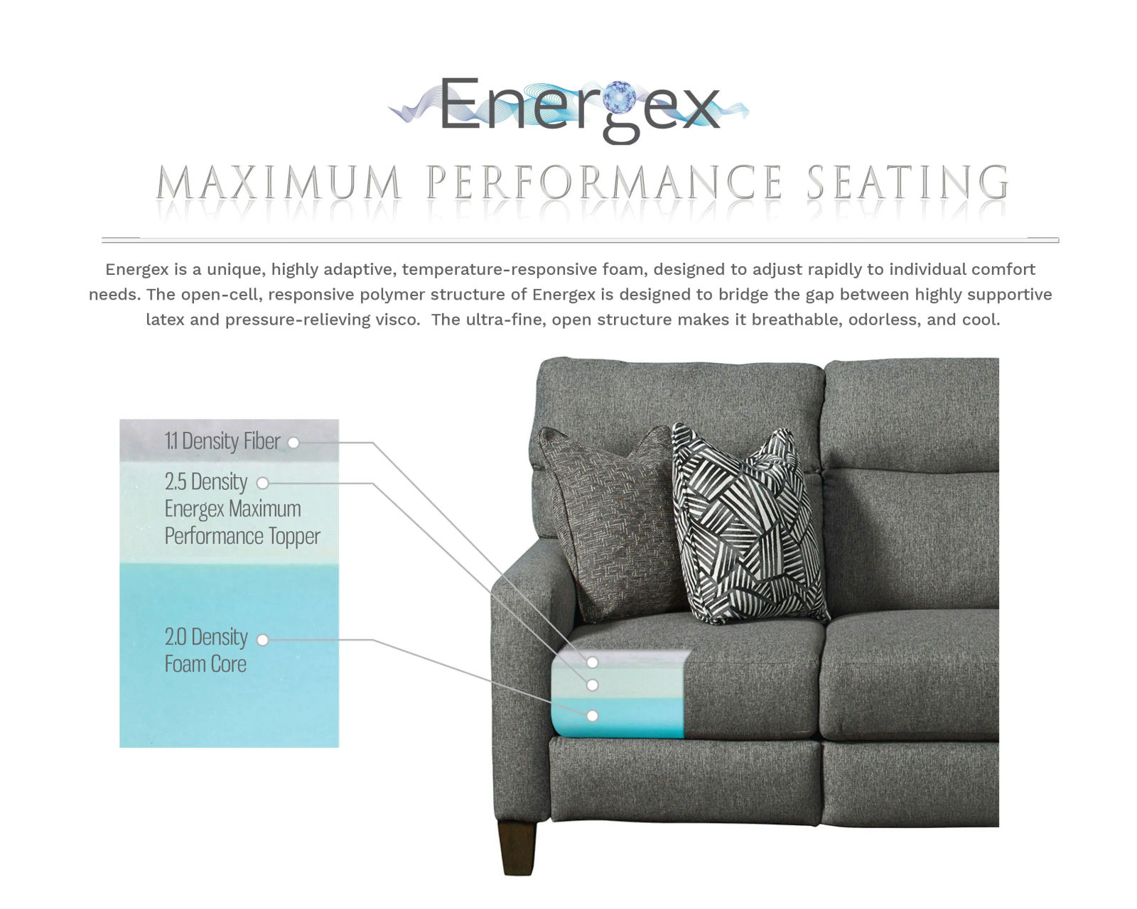 Social Club 236 Zero Gravity Power Reclining Sectional (+140 colors) - Features Upgraded Energex Seating Cushions