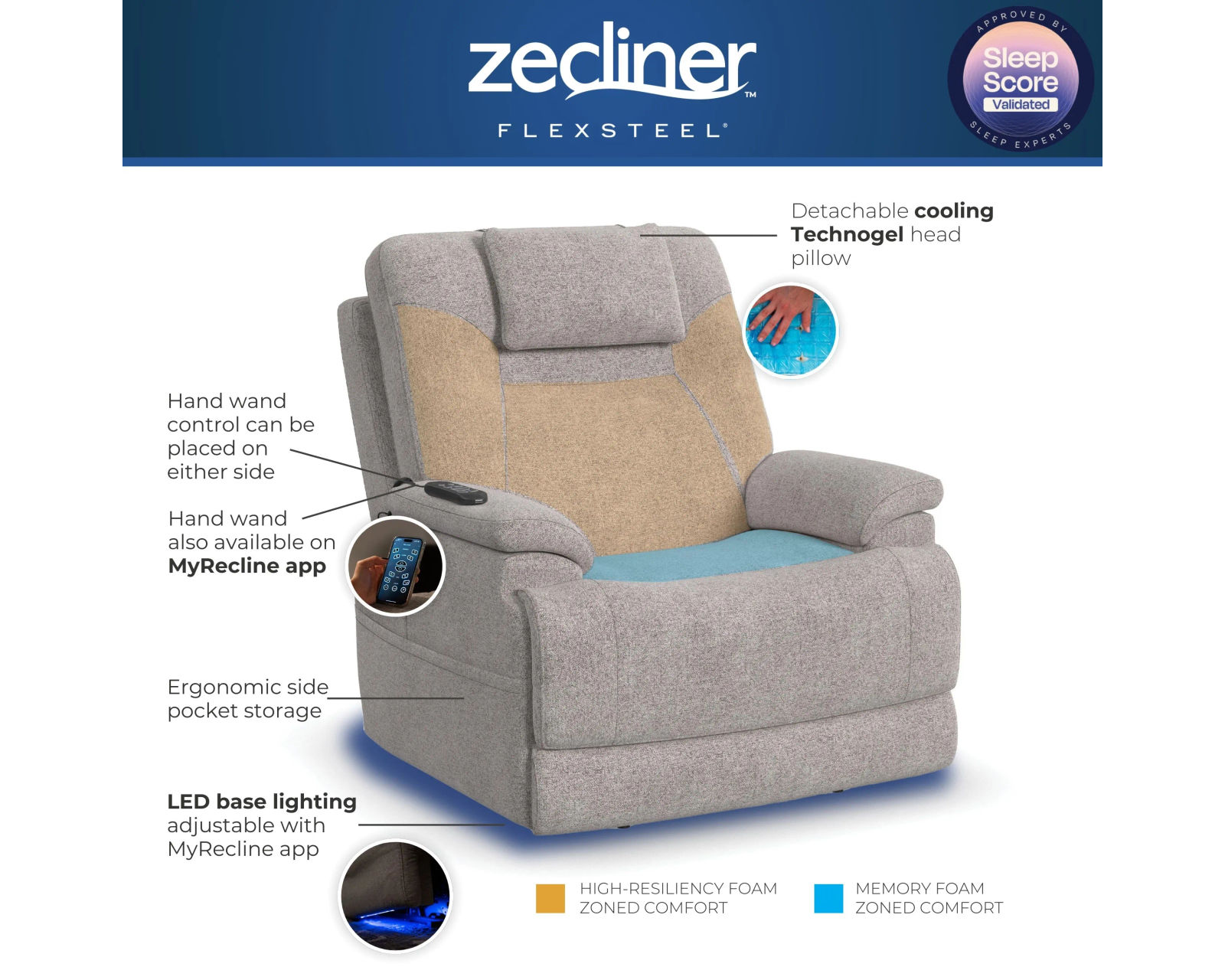 Zofa Zecliner LIFT Power Sleep Modular Sectional with Power Headrest, Lumbar, Heat, & Massage - Zecliner by Flexsteel