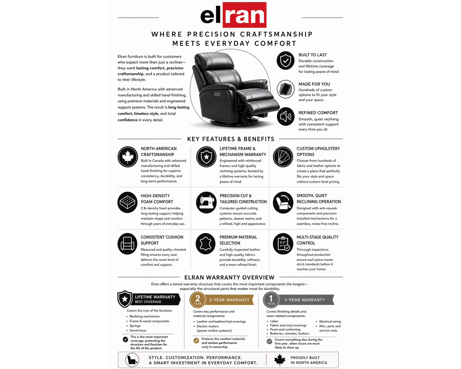 Griffin Reclining Sofa — Available in Standard & Wide Cushions, 140+ Leather Options, and 85", 88", or 117" Widths - Sit Better, Live Better—with Elran Quality