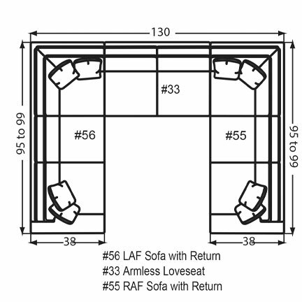 Layout O: Three Piece Sectional 95" x 130" x 95" (Size varies due to arm selection)