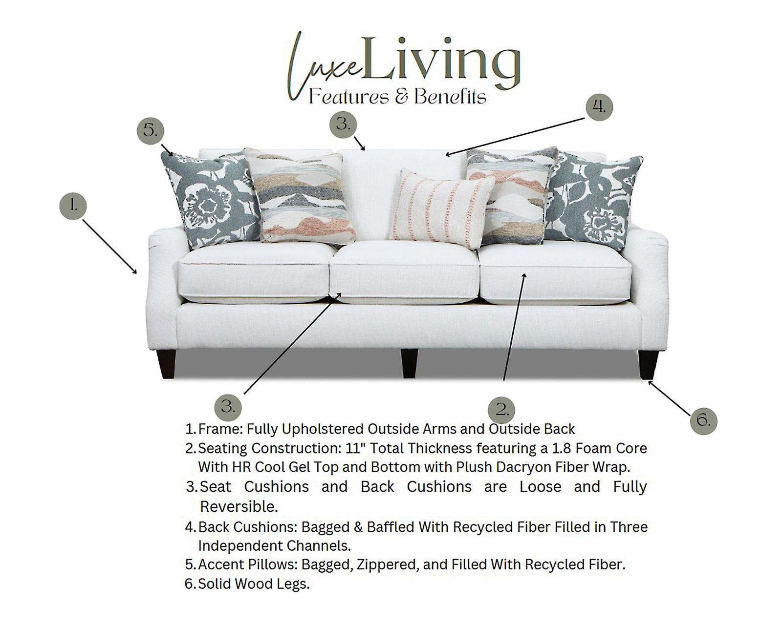 Argo Ash 98" Sofa - 7005-00KP (Includes pillows) - Luxe for Living - Better quality on the inside