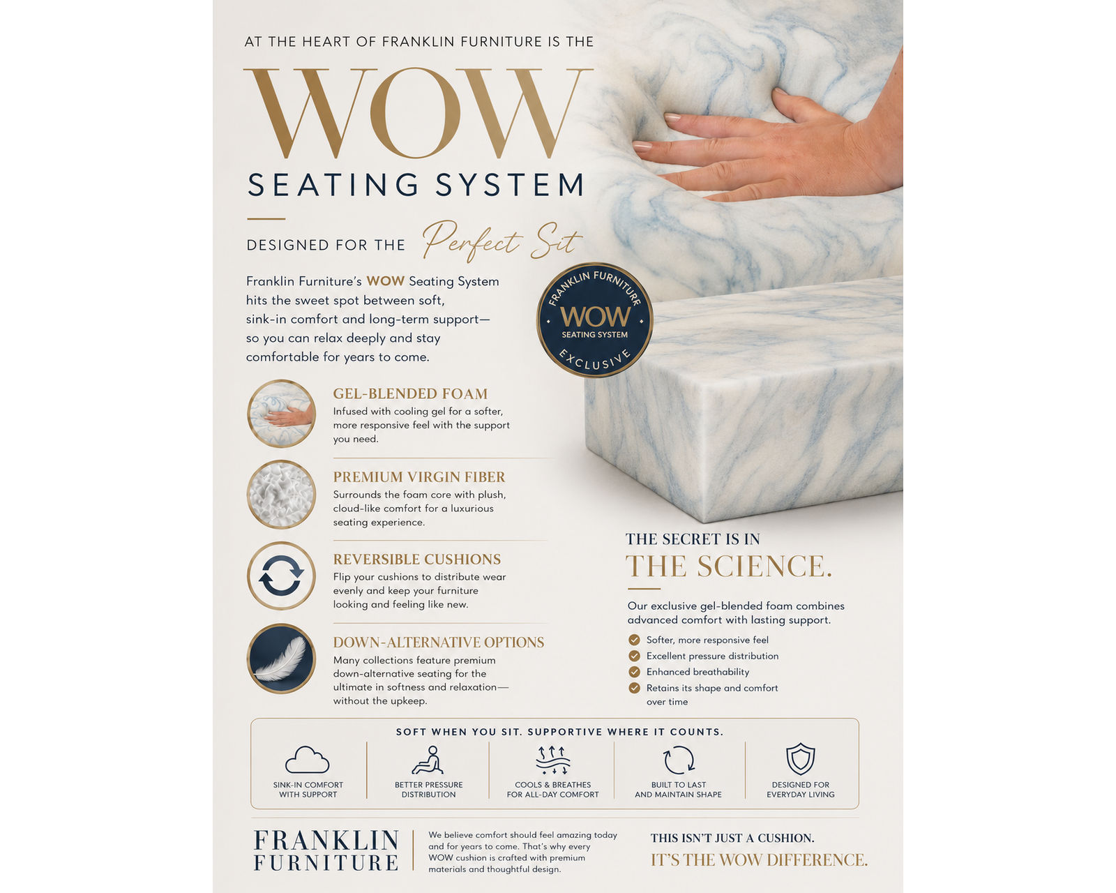 Boston 835 Modular Sectional (Elevated Style, Endless Possibilities) Performance Fabric - Designer-Curated Rooms Made Easy.