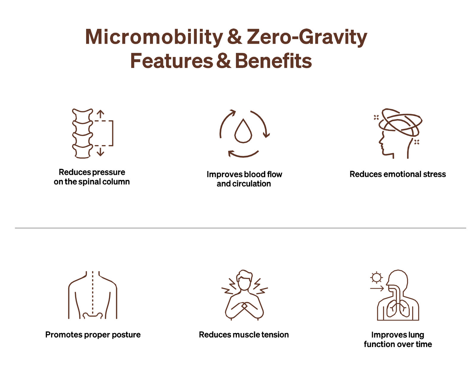 Nuvia C328 Triple Power Reclining Sectional (+55 leathers) - Micromobility & Zero-Gravity Features & Benefits