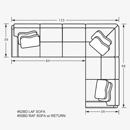 Layout D: Two Piece Sectional 123" x 98"