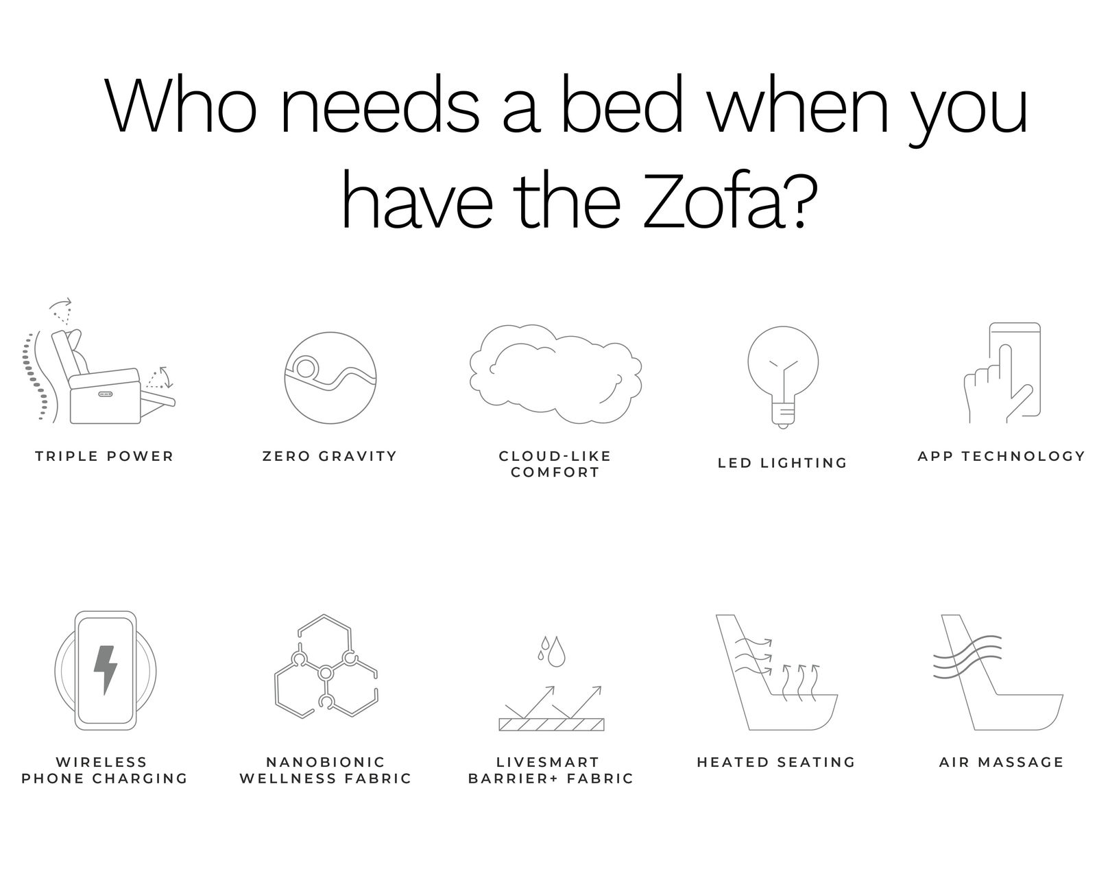 Zofa 1080 Power Sleep Sofa with Zero Gravity, Power Headrests, Lumbar Heat and Massage (3 colors) in stock