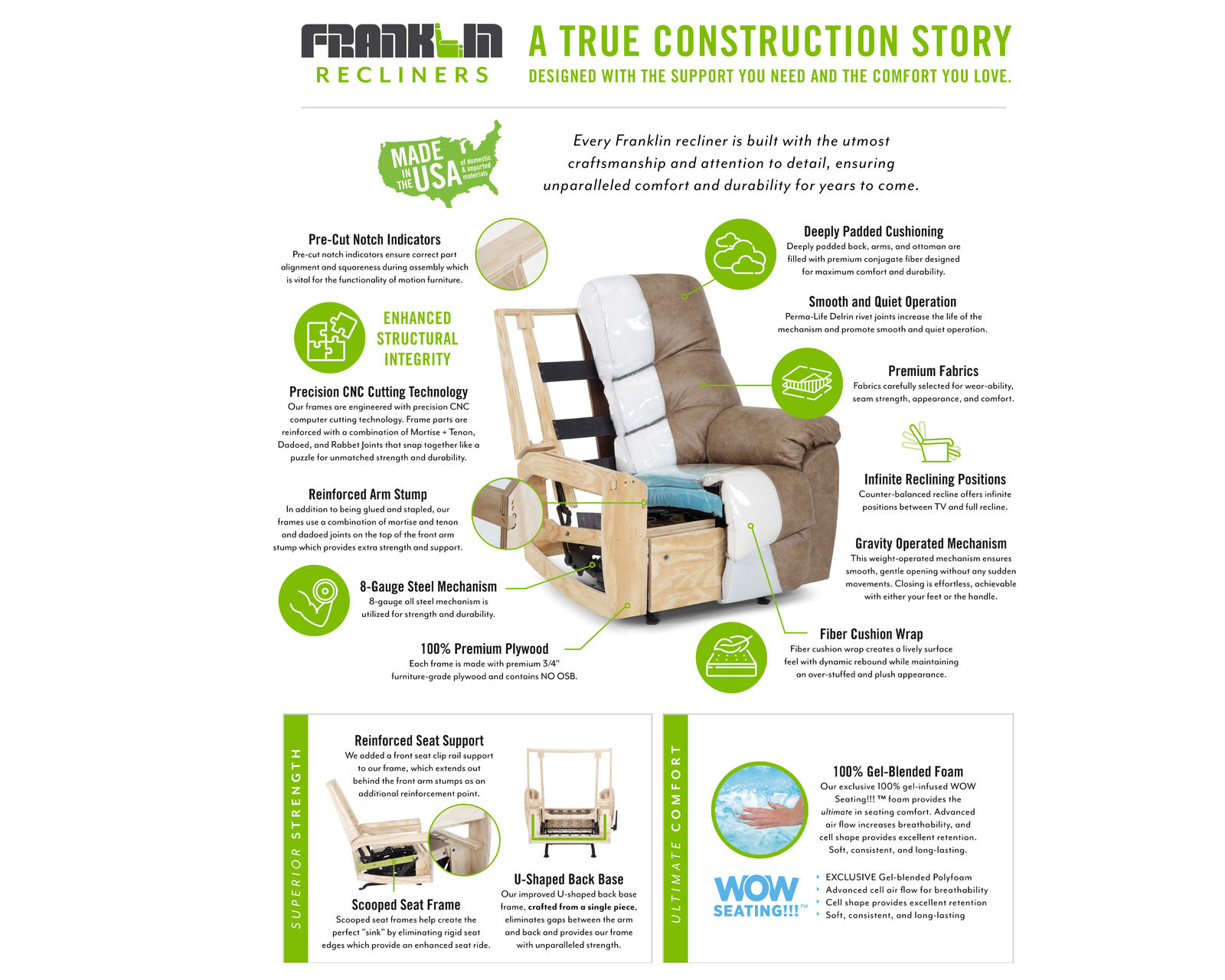 Gradin Extra Wide Power Rocker Recliner with Cupholder and Wireless Charging (2 colors)
