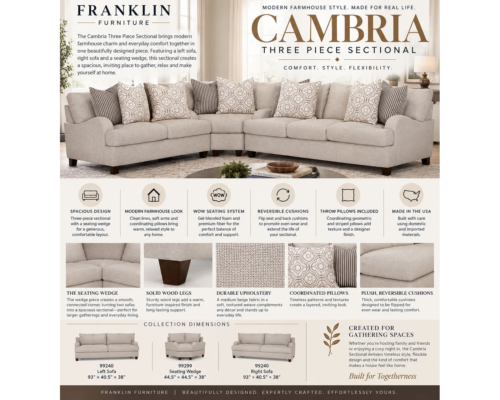 Cambria Three Piece Sectional (Modern Farmhouse Comfort. Made for Gathering) - Professionally Designed. Beautifully Coordinated. Affordably Yours.