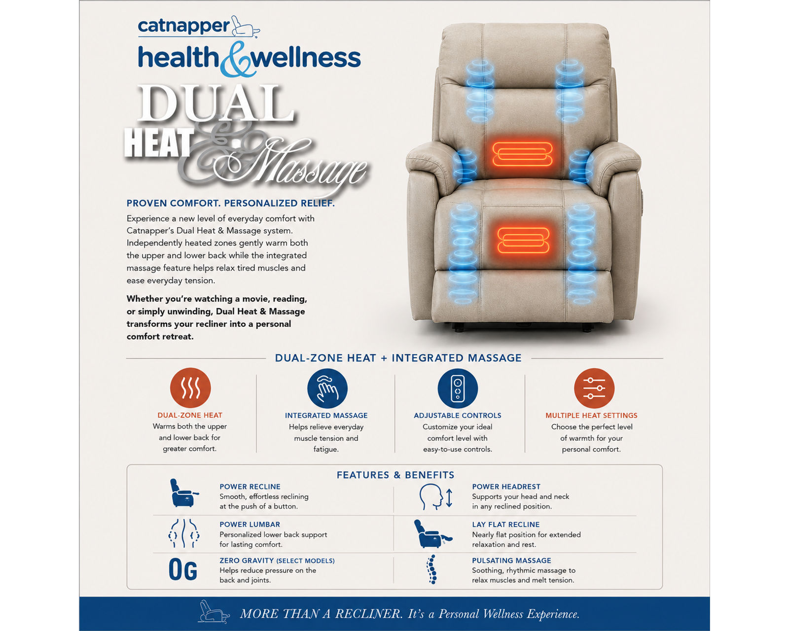 Flynn 90" Power Lay Flat Reclining Sofa with Power Headrests, Power Lumbar, Dual Heat & Massage - Includes deluxe heat and massage