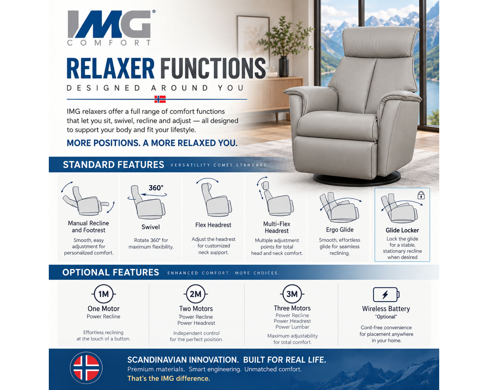 Crown Swivel Glider Relaxer Recliner (Scandinavian Comfort. Engineered Around You. In Stock - Cinder) - Relaxer Recliner Functions