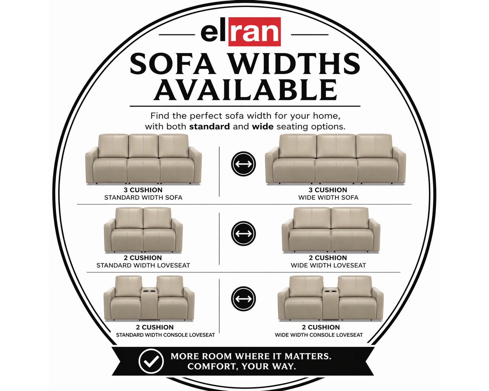 Faith Dual Power Reclining Sofa — Available in Standard & Wide Cushions, 140+ Leather Options, and 79", 83", or 111" Widths - Available in Two Seat Width Options