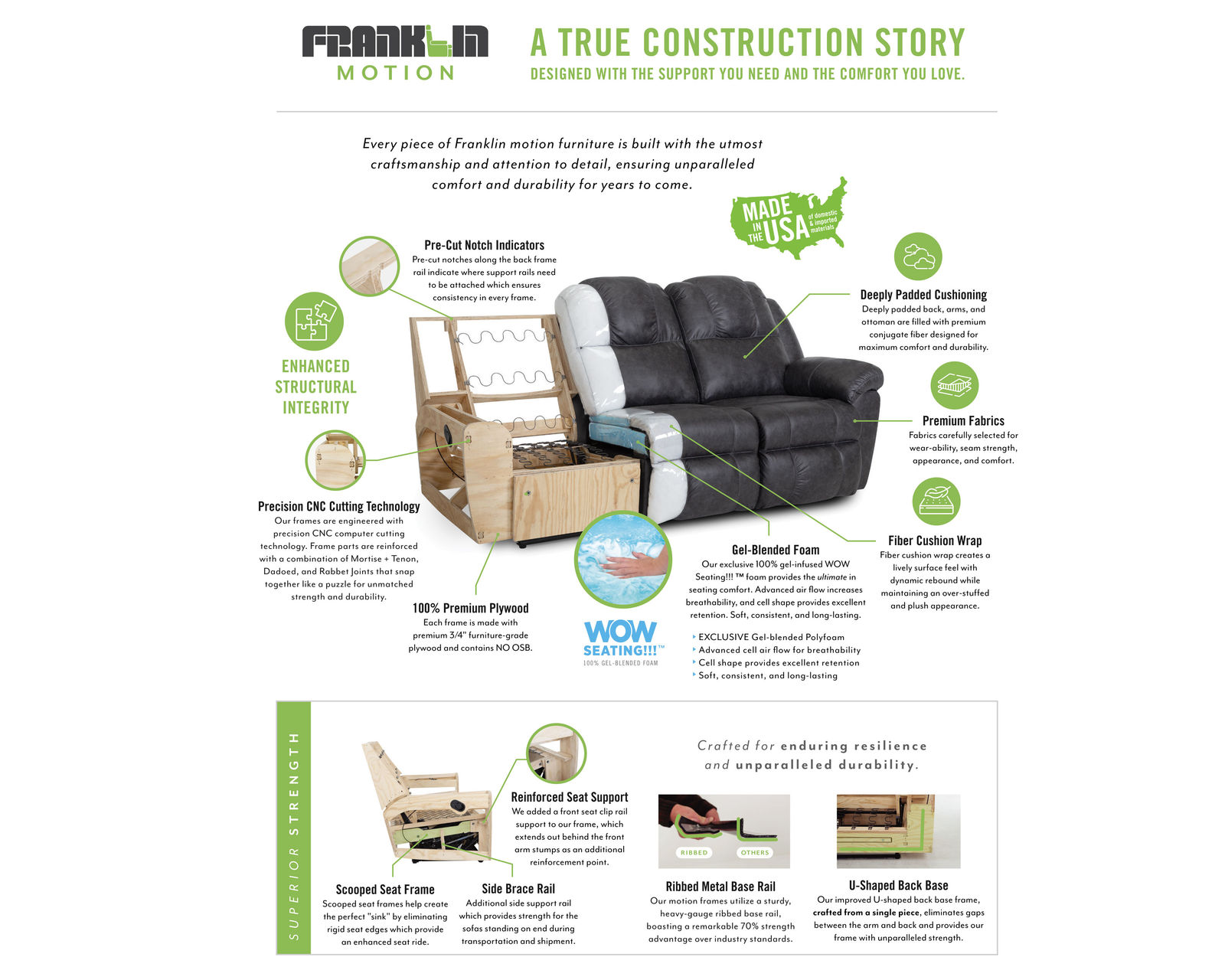 Broderick Two Tone 90" Power Reclining Sofa 