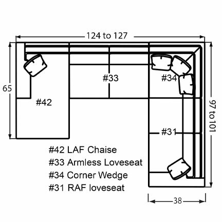 Layout I: Four Piece Sectional 65" x 124" x 97" (Size varies due to arm selection)