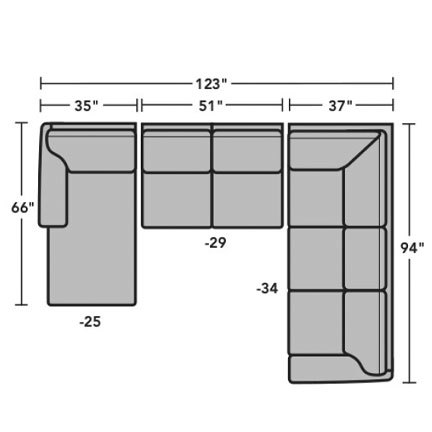 Layout I: Three Piece Sectional 66" x 123" x 94"