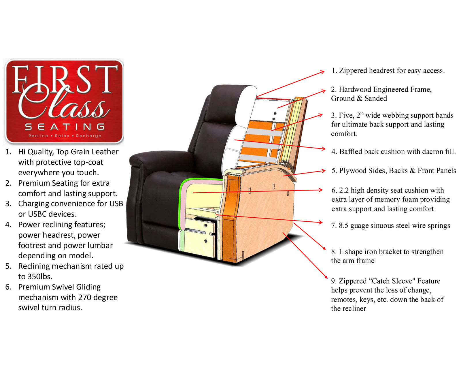Hudson 463 Triple Power Zero Gravity Wallhugger Recliner (+2 leathers) IN STOCK - First Class Seating