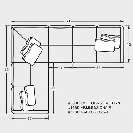 Layout I: Three Piece Sectional 95" x 121"