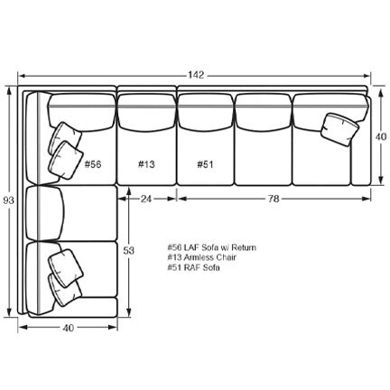 Layout I: Three Piece Sectional 93" x 142"