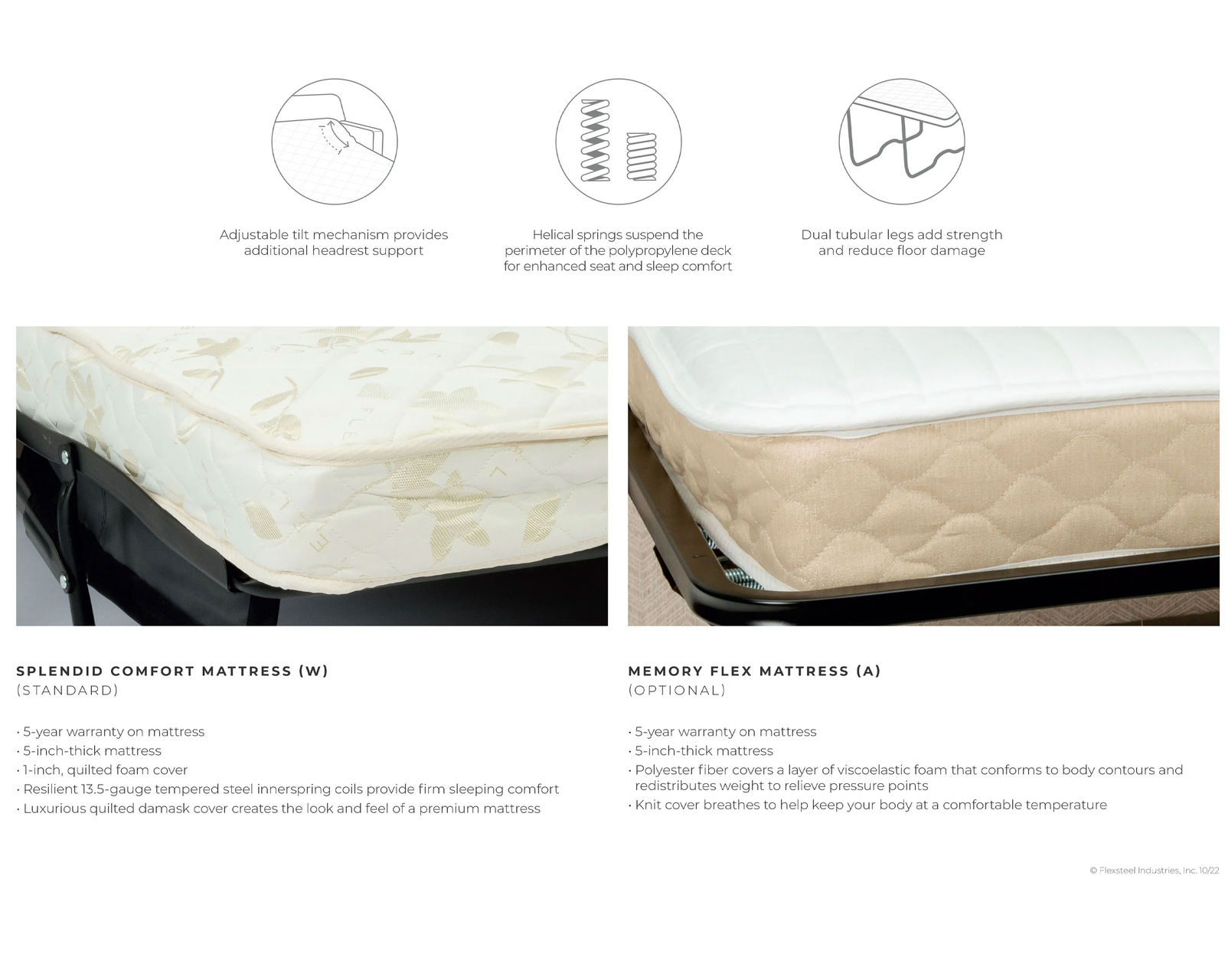 Thornton Leather Twin, Full or Queen Sleeper - Choice of Sleeper Mattresses