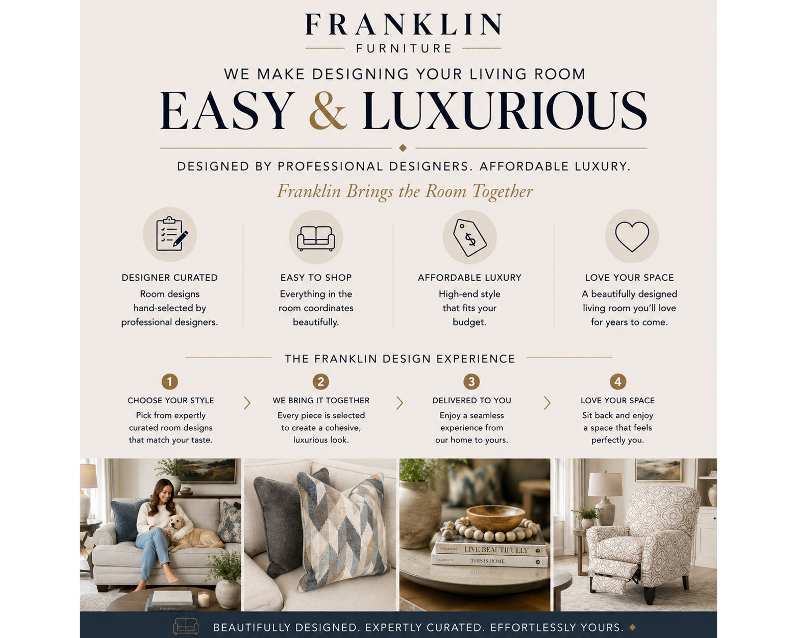 Boston 835 Modular Sectional (Elevated Style, Endless Possibilities) Performance Fabric - Luxury Looks. Beautiful Rooms. Surprisingly Affordable.