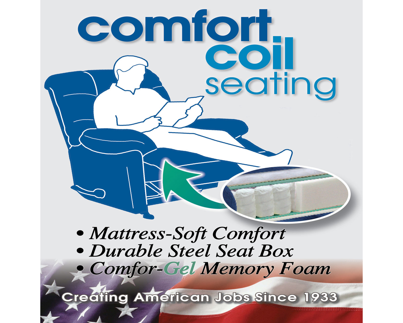 Stratus Power Reclining Sectional (3 power recliners) - Comfort Coil Seating