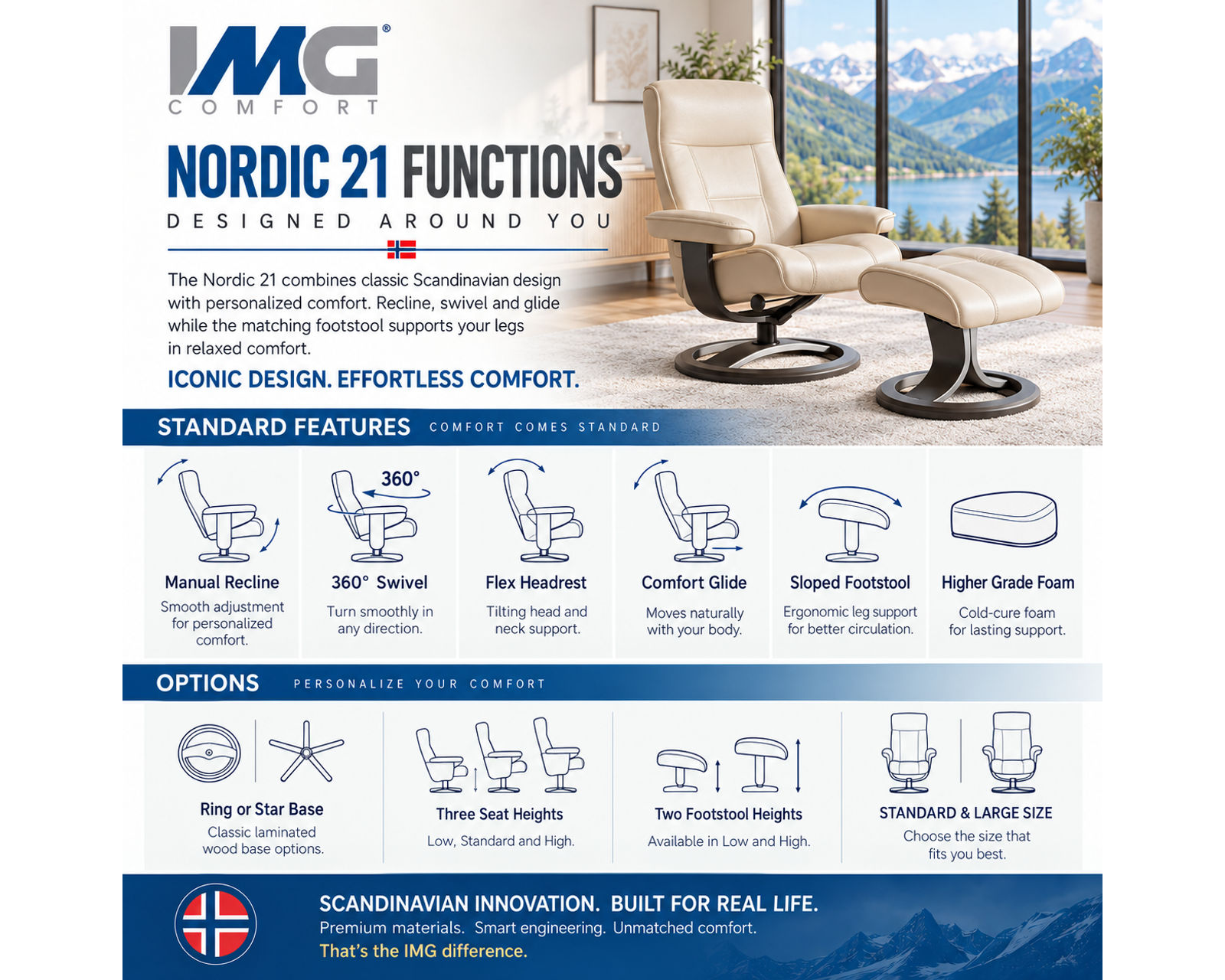 Nordic 21 Reclining Chair & Ottoman (IN STOCK) Iconic Scandinavian Comfort. Designed Around You - Scandinavian Comfort Made Smarter.