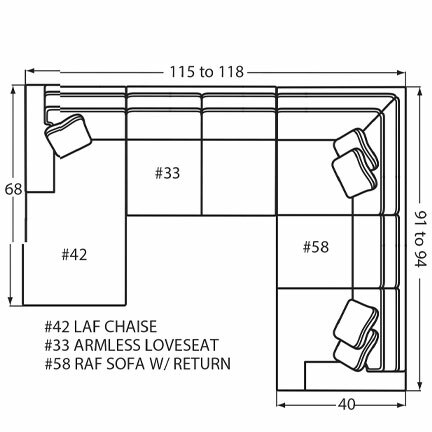 Layout G: Three Piece Sectional 68" x 115" x 91" (Size varies due to arm selection)