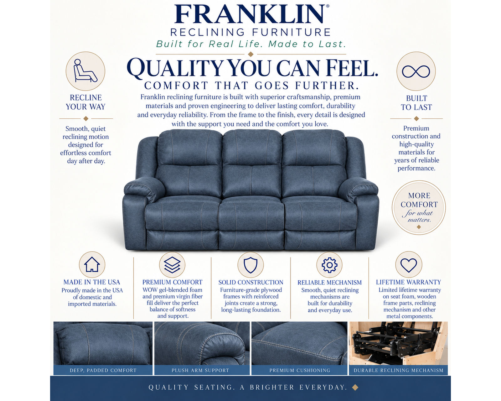 Brayden 440 Three-Piece Reclining Sectional with Dropdown Table - Lights and Much More - Frankln Quality You Can Feel