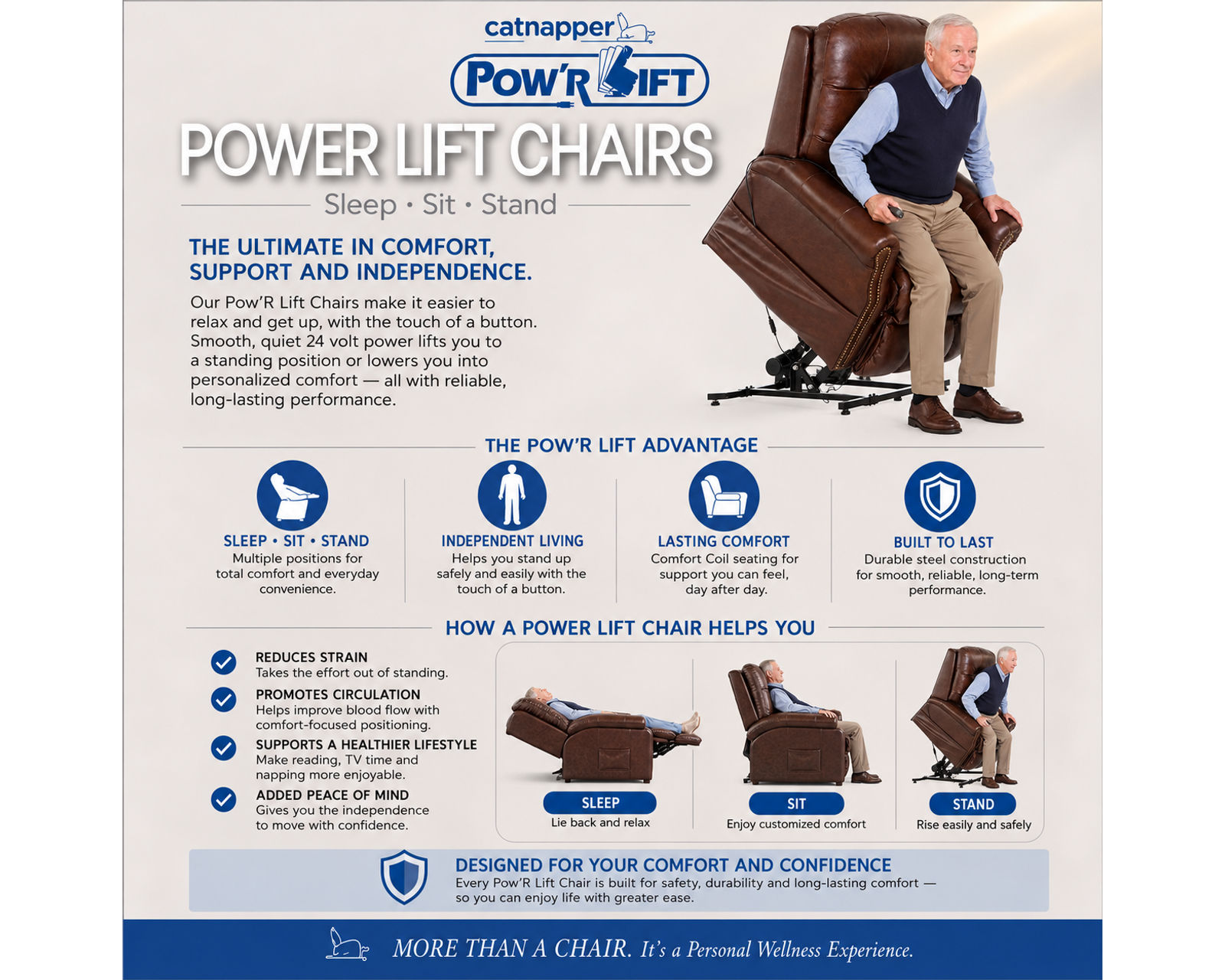 Paradise Power Lift Lay Flat Recliner with Power Headrest, Lumbar, CR3 Therapeutic Heat & Massage & Nanobionic Fabric Advanced Wellness (2 colors) - Power to Relax. Support to Rise.