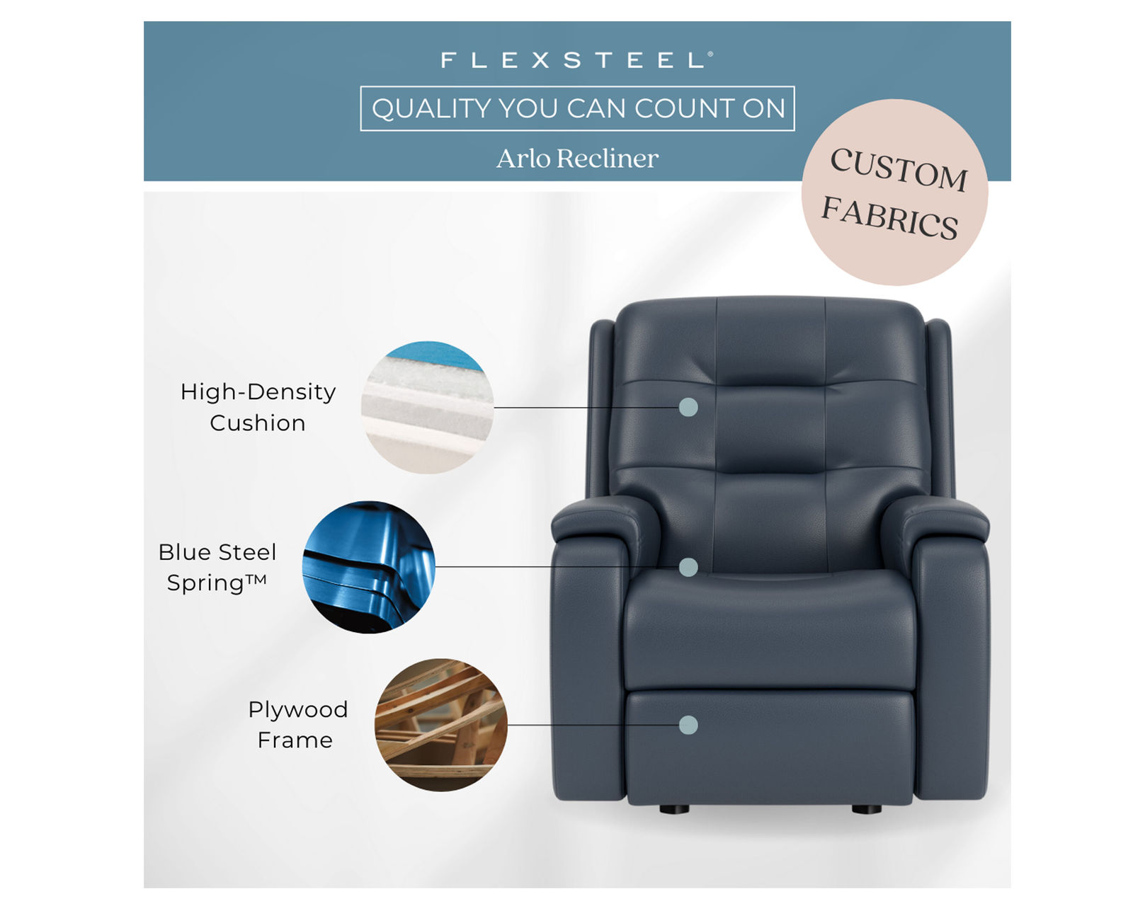 Arlo Leather Recliner or Rocker Recliner (Colors Available)