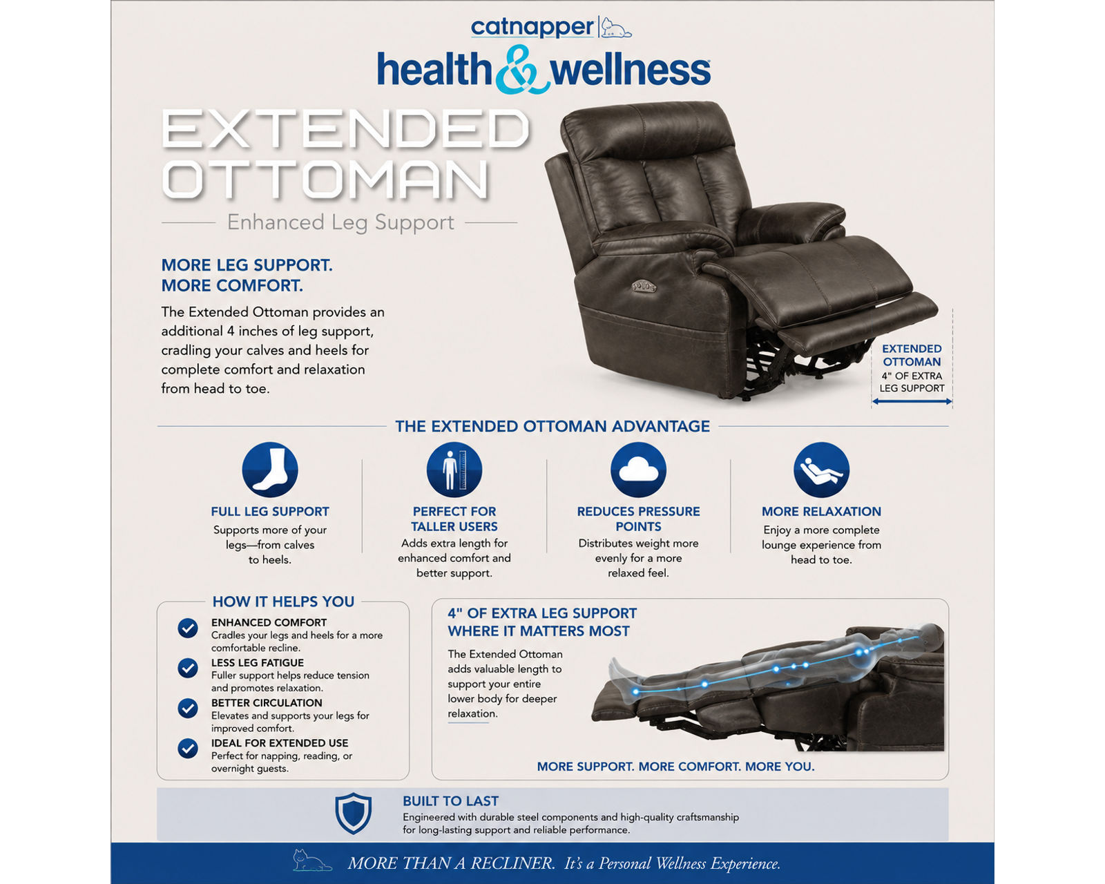 Naples Power Headrest Power Lay Flat Recliner w/Extended Ottoman - Italian Leather Luxury, Lay-Flat Relaxation & Extended Head-to-Toe Support (2 colors) - Extended Comfort from Head to Toe.