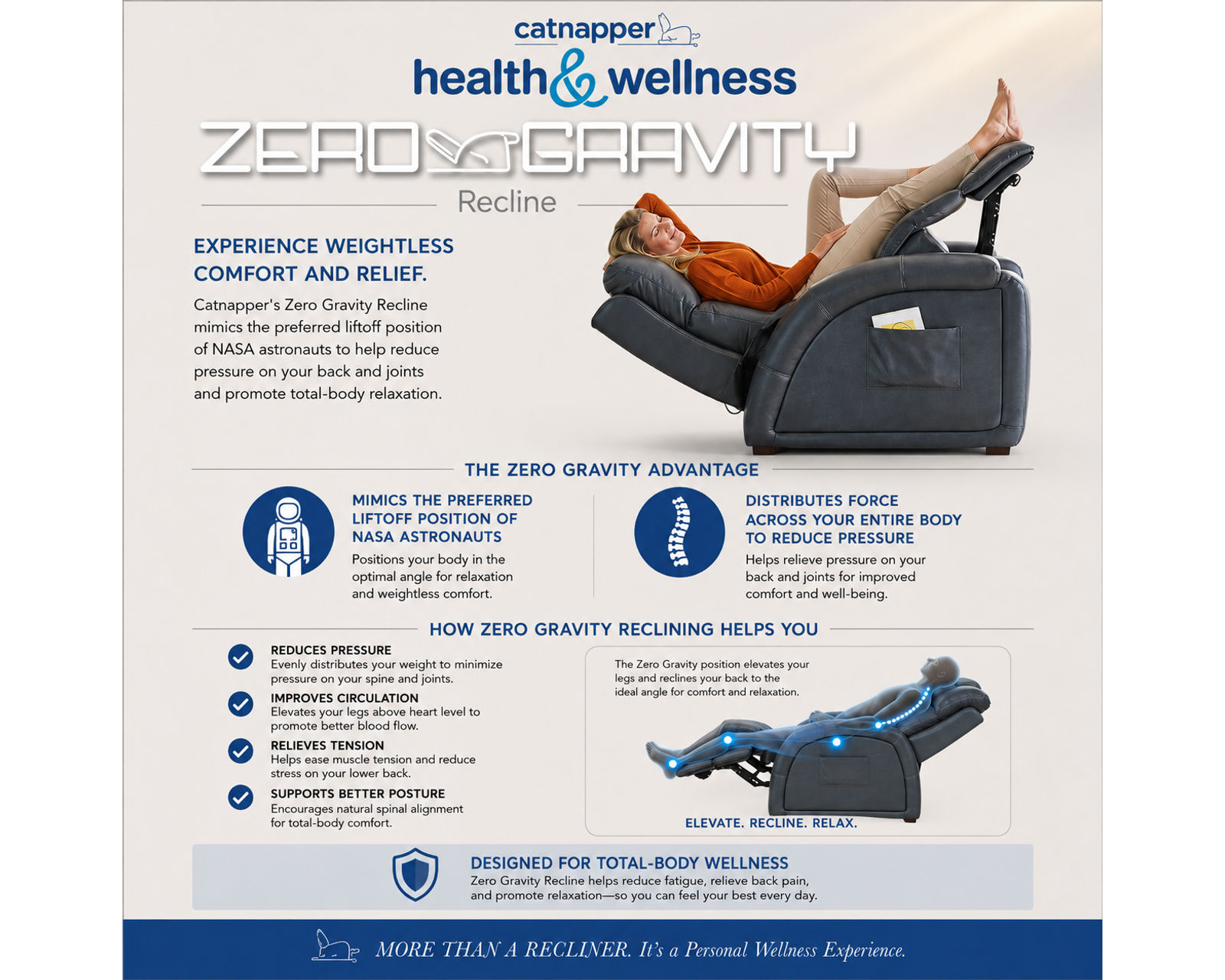 Renaldo 93" Lay Flat Zero Gravity Power Reclining Sofa (includes pillow) - America's Favorite Way to Unwind.
