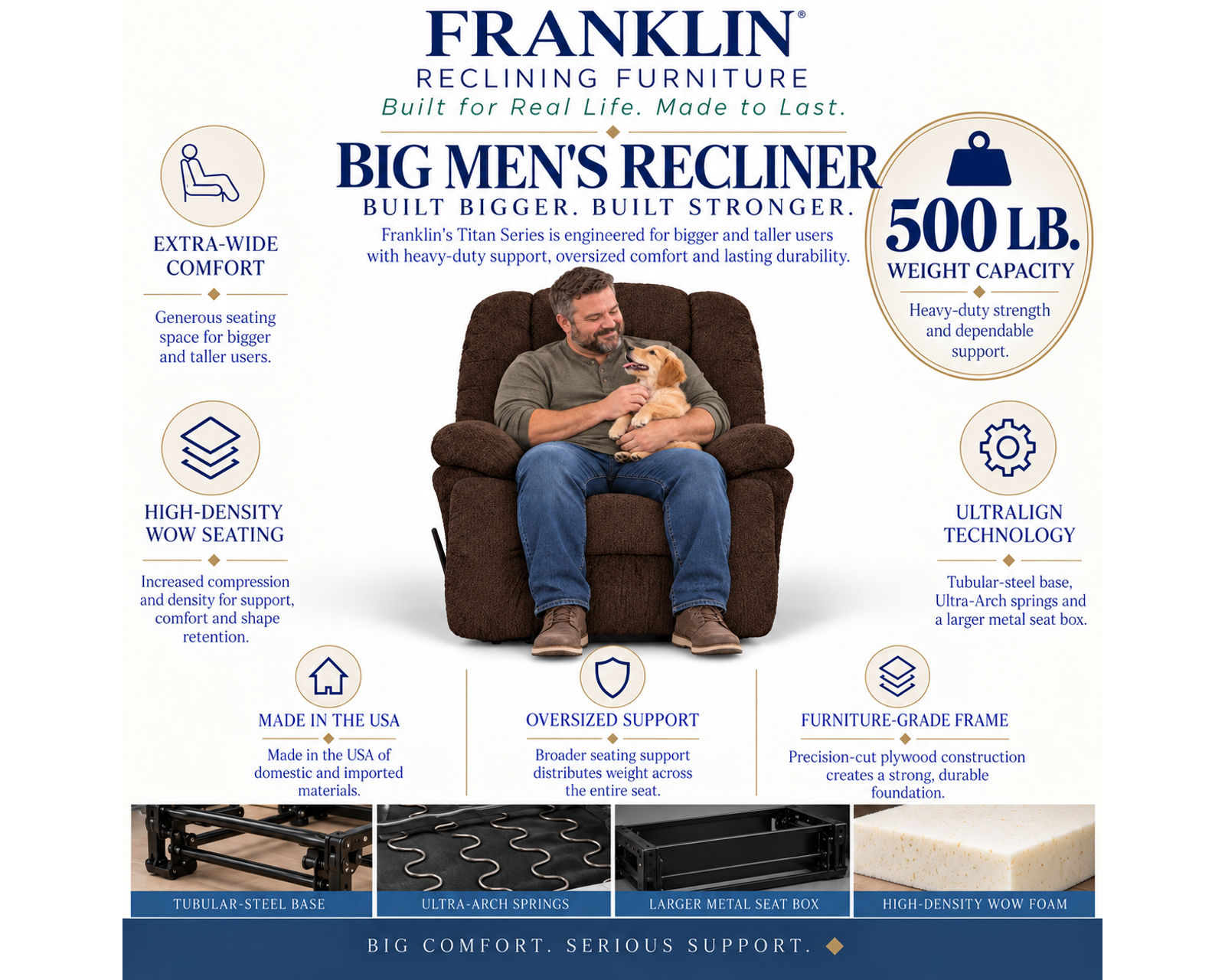 Everest 9517 500 lb. Oversized Big Man's Rocker Recliner (Built Bigger. Built Stronger. Built for Serious Comfort) 2 colors - Bigger Seating. Stronger Construction. Better Comfort.
